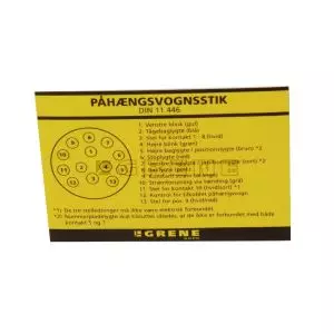 Monteringsvejledning til påhængsvogne 13 polet
